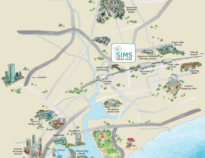 Sims Urban Oasis